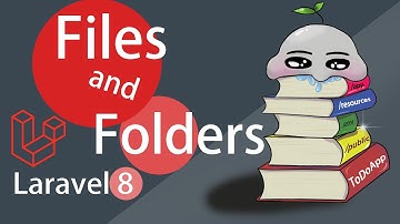 #2 Laravel 8 tutorial | Laravel folder structure
