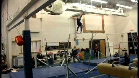 Physics Behind Gymnastics
