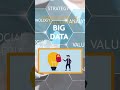 6 Compelling Reasons to Choose Data Science"