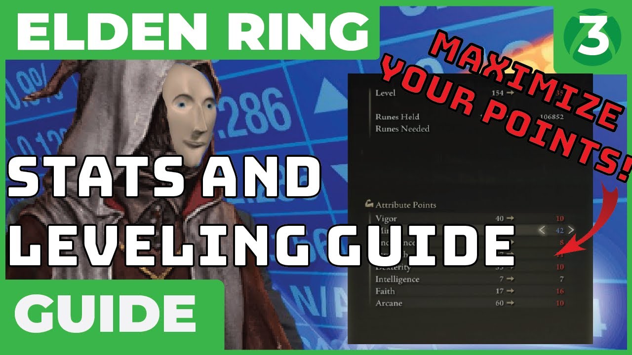 Complete Stats and Leveling Guide for Beginners and Pros! - Soft Caps  Explained! - Elden Ring 