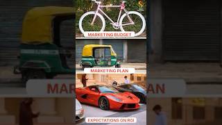 When Budget is Low but Expectations Are HIGH #socialsynergys#digitalmarketingstrategy #mememarketing