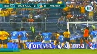 La Camara Phantom - Liga Mexicana De Fut-Bol