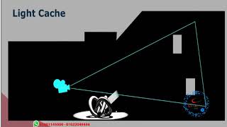 19 Light Cache Done