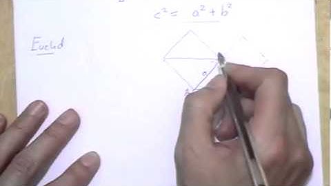 proof   pythagoras theorem using rearrangement and by Euclid