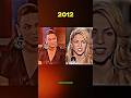 Beyonce Vs Shakira 2012 2015 Beyonce Shakira Thenandnow Evolution 