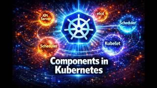 kubernetes components explained in easy way !!