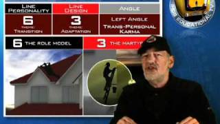 The 6/3 Profile - Ra Uru Hu - Mechanics Of The Maia