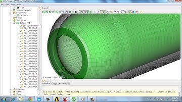 Simulation of 3D Composites with ANSYS