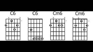 theory lesson 10: 6th and 13th chords summary and formulas