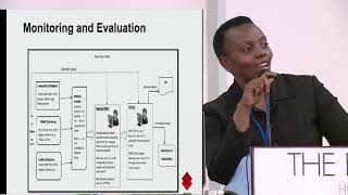 HIV self-testing in Zambia, lessons learned from UNITAID/PSI STAR Project implementation