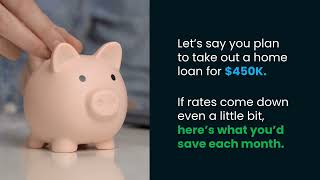 How Mortgage Rates Affect Your Monthly Payment
