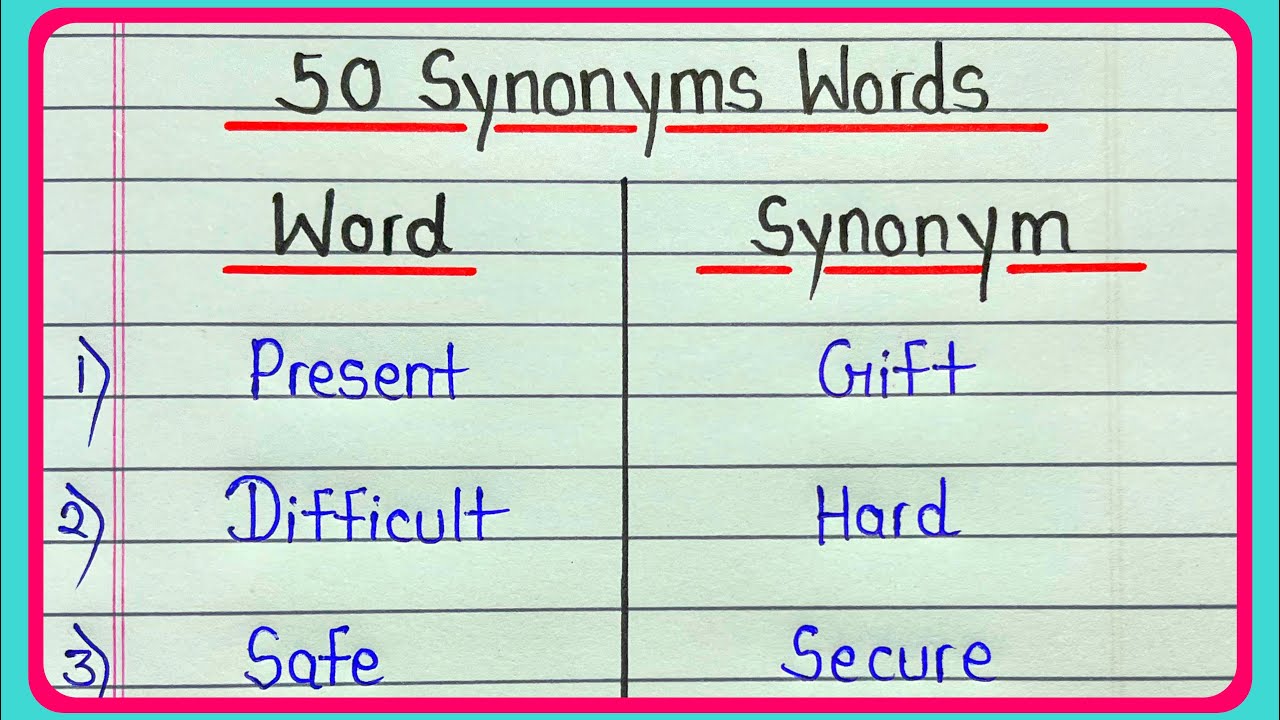 Compound Words For Kids | Interesting List Of 200+ Words