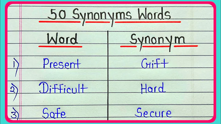 50 synonyms words in english || Common synonyms words || What is synonyms || Useful synonyms