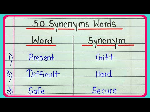 50 Synonyms Words In English || Common Synonyms Words || What Is Synonyms || Useful Synonyms