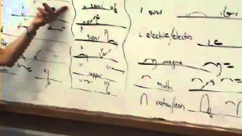 Prefixes multi  non  upper