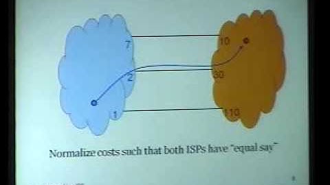 Research Forum: A simple coordination mechanism for interdomain routing