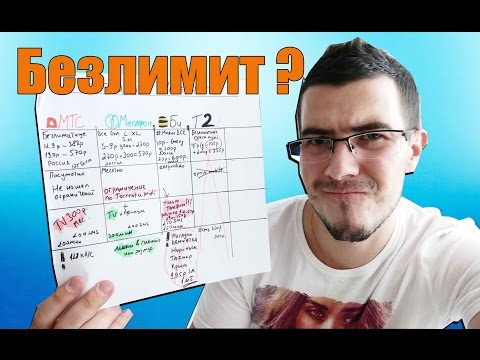 Вся правда о Безлимитном Интернете