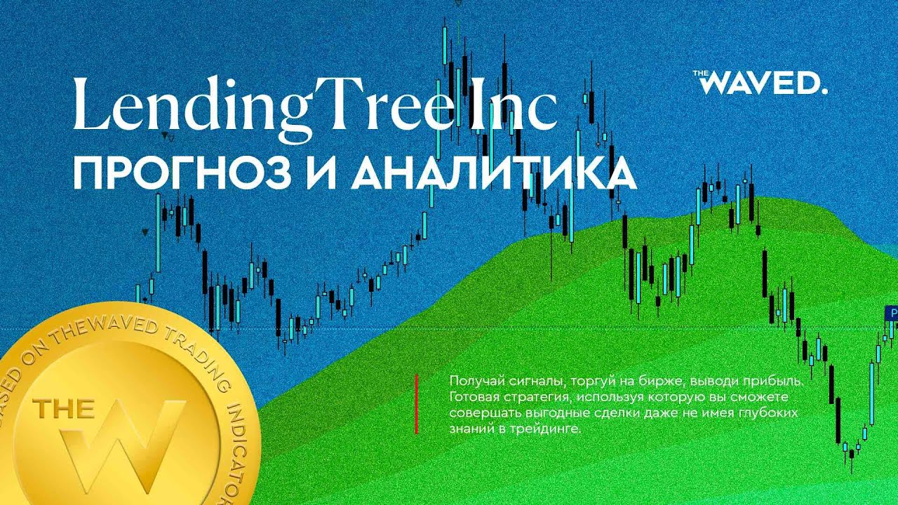 Прогноз цены LendingTree Inc (LENDINGTREE, INC) на сегодня и 2023 год. Инвестиции в Lendingtree Inc.