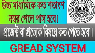 Hs pass mark 2020 West Bengal council of higher secondary education//class 12