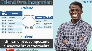 Using the tDenormalize and tNormalize (Concatenate rows) components – Talend Data Integration #44