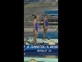 History in the form of dives! #Olympics Abby Johnston and Kelci Bryant made history at #London2012!