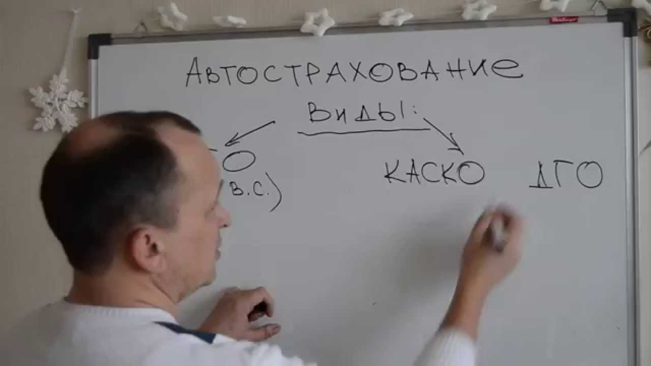 Рассчитать каско вск