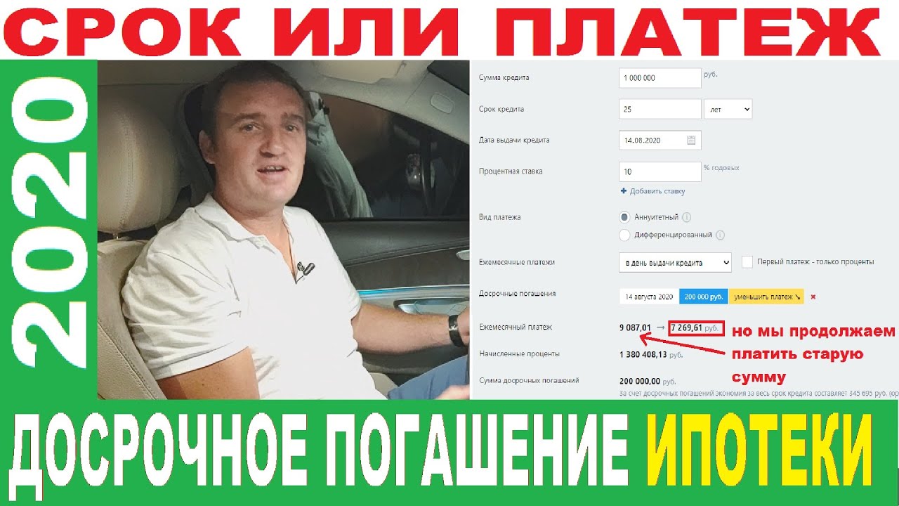 Как правильно погасить ипотеку досрочно? Срок ипотеки или платеж ...
