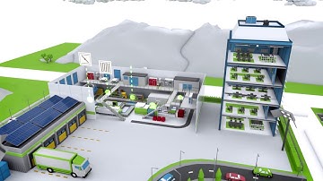 WAGO Energy Data Management