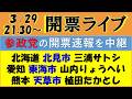 参政党関連の３つの地方選挙の開票速報ライブ！　北見市・東海市・天草市