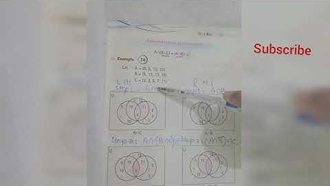 Associative law  of intersection through Venn diagram