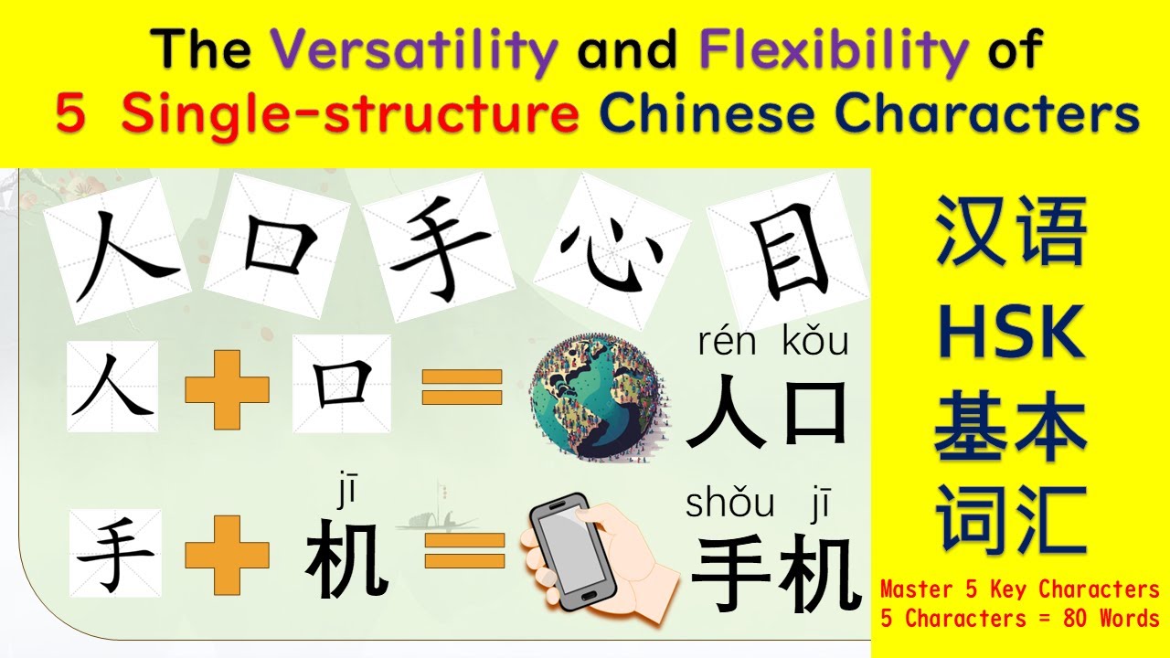 5 Essential Chinese Characters to Instantly Learn 80 Words | Beginner Must-Know Part1