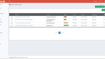 Subcontractor Bid Management - Bizns Tool