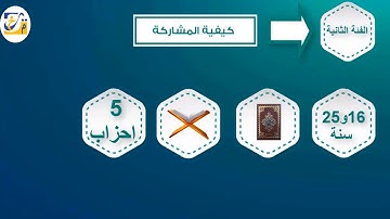 المسابقة الجهوية لحفظ وتجويد القرآن الكريم رمضان 1440هجرية