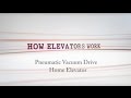 Pneumatic Vacuum Elevators How Do Pneumatic Home Elevators Work Pneumatic Vacuum Elevators How Do Pneumatic Home Elevators Work