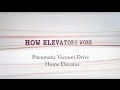 Pneumatic vacuum elevators how do pneumatic home elevators work