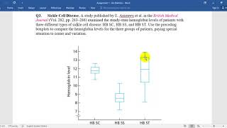Box Plot Interpretation