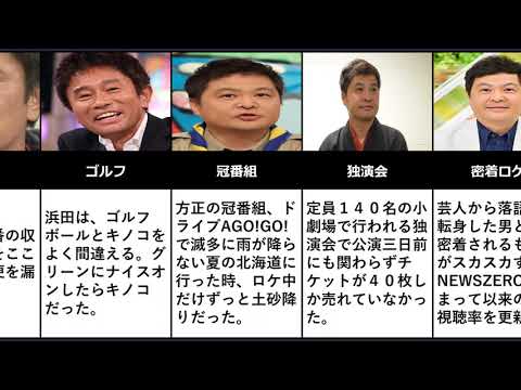 【ガキ使】絶対に笑ってはいけない大脱獄24時大爆笑の暴露ネタまとめ！