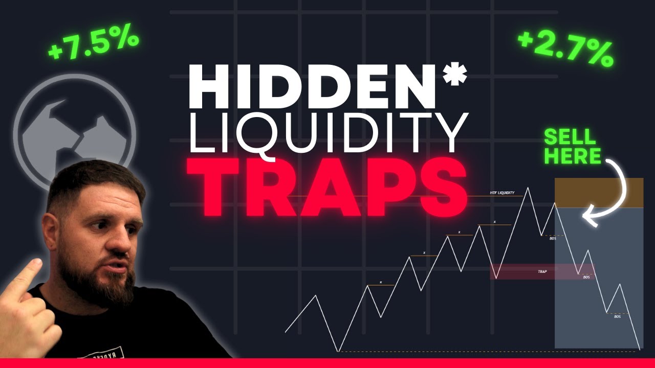 TRADING MASTER: "How to Trade Liquidity Traps" | Strong Money Forex ...