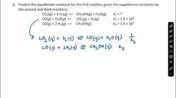 How to predict the equilibrium constant for a reaction from that of two other reactions
