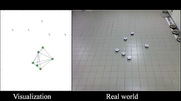Hierarchical Distributed Control of Networked Multi-Robot System - Swing