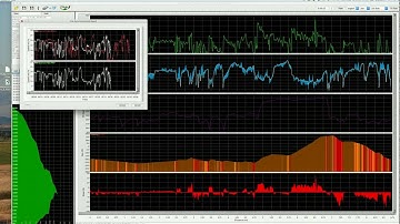 Using Isaac to fine-tune PowerPod