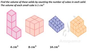 Volume of cube and cuboid- Part 1