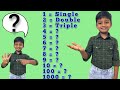 Single double triple sequence  child youtuber  kids youtuber  youtube channel for kids  tamil