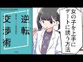 【要約】逆転交渉術　まずは「ノー」を引き出せ【クリス ヴォス (著), タール ラズ (著), 佐藤 桂 (翻訳)】