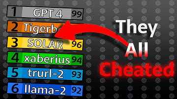 How they All Cheated the Ai Leaderboard