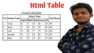 html me table kaise banaye in hindi | how to make table in html #htmltable