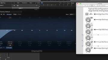 Coursera Assignment 5 - The Channel EQ Plugin Configuration (on Logic Pro X)