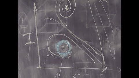 CMPT394/858:  The state space lens, basins of attraction, and non-linearity