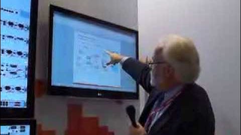 #FutureComEvent: Ciena Architecture Evolution