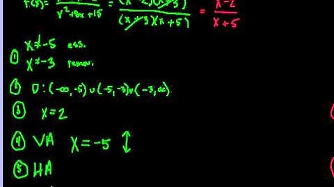 Pre-Calculus: Section 2.6 Part 2 - Rational Functions